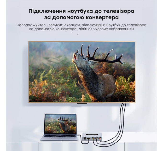 Конвертер відеосигналу HDMI-AV Dtech DT-7019A