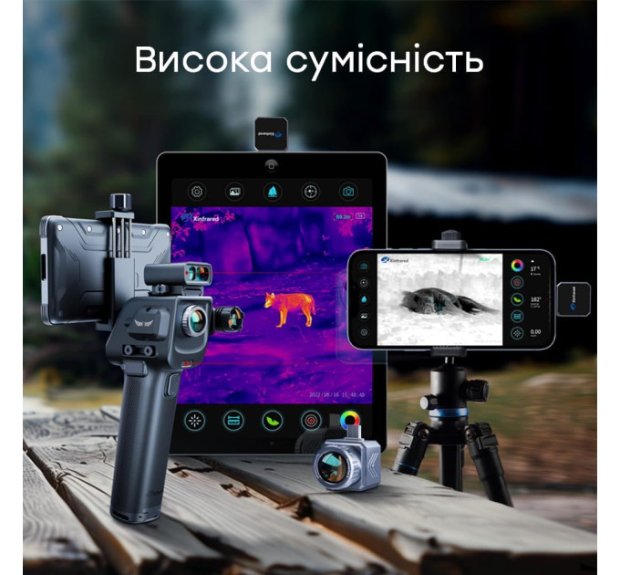 Тепловизор для смартфона на Android Xinfrared XH15 + держатель/экран/дальномер