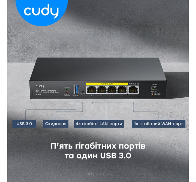 Контролер точок доступу AP / гігабітний VPN-маршрутизатор Cudy C200P з 4 портами PoE+