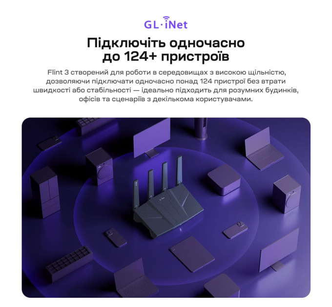 WiFi 7 маршрутизатор GL.iNet Flint 3 (GL-BE9300-EU) 2.5G трехдиапазонный