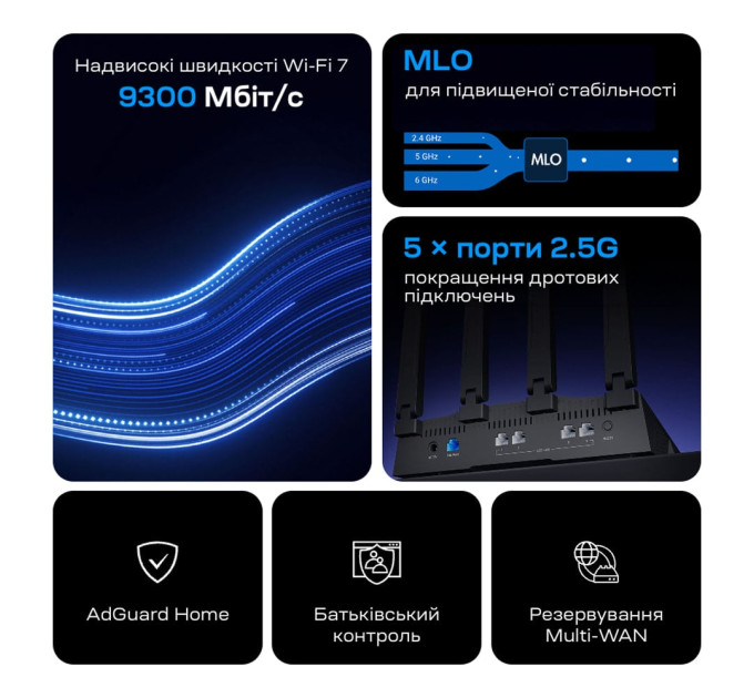 WiFi 7 маршрутизатор GL.iNet Flint 3 (GL-BE9300-EU) 2.5G трехдиапазонный