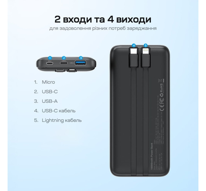 Повербанк 10000mAh Choetech B654 Black 22.5W QC3.0 PD3.0 вбудовані кабелі Type-C та Lightning