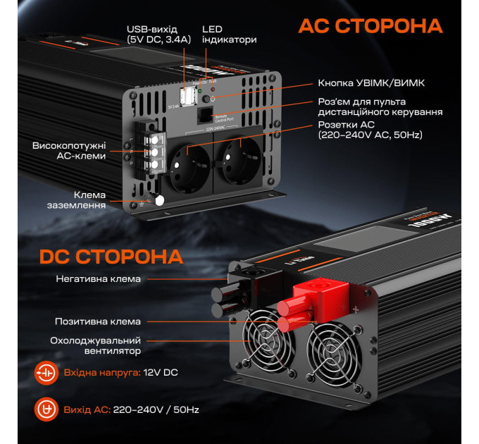 Автономний однофазний інвертор 1kW/12V LiTime L12V1KW-EN-D