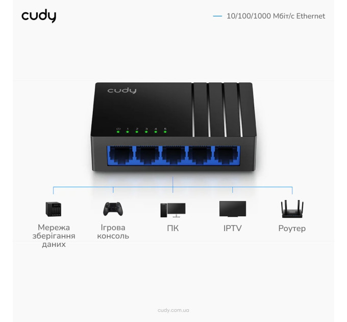 Коммутатор 5-портовый неуправляемый Cudy GS105D гигабитный