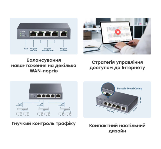 Гігабітний Multi-WAN VPN-маршрутизатор Cudy R700