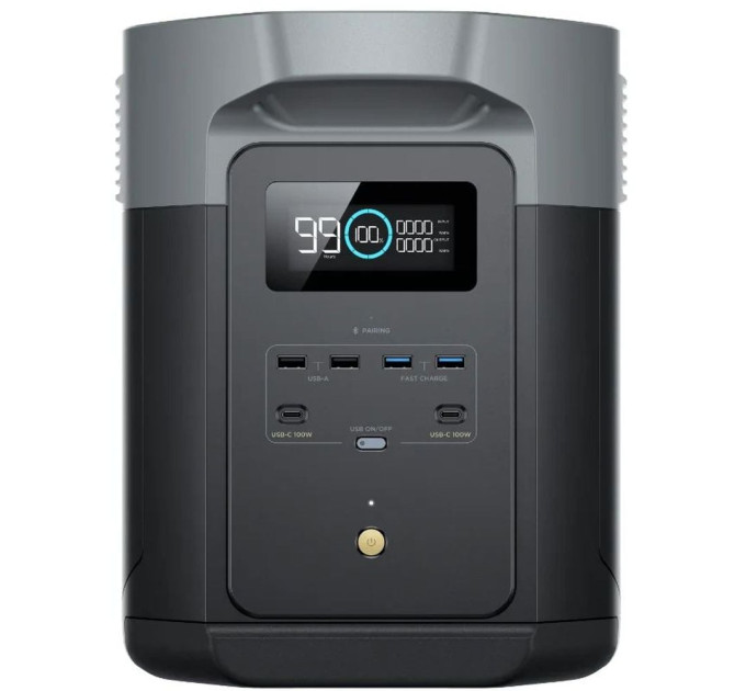 Портативная зарядная станция EcoFlow RIVER 2 MAX 2400 Вт 2048Wh