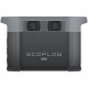 Портативная зарядная станция EcoFlow RIVER 2 MAX 2400 Вт 2048Wh
