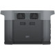Портативная зарядная станция EcoFlow RIVER 2 MAX 2400 Вт 2048Wh