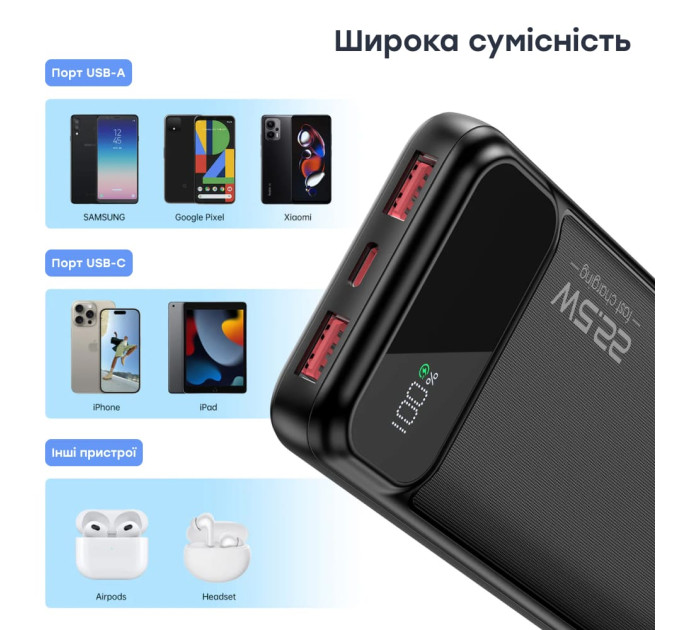 Повербанк 10000mAh Choetech B728 Black 22.5W QC3.0 PD3.0