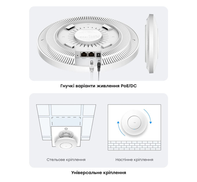 Точка доступу WiFi 7 2.5G Cudy AP3600 з підтримкою Mesh дводіапазонна BE3600