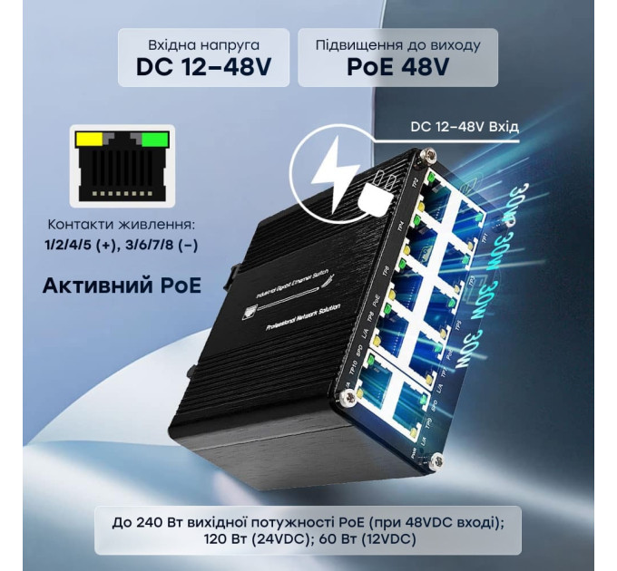 PoE-коммутатор 10-портовый E-LINK LNK-IMC010GPB с 8 портами PoE