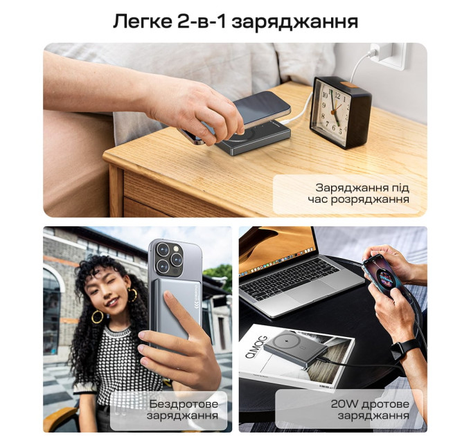 Повербанк 10000mAh Choetech B739 Black QC3.0 PD3.0 бездротова магнітна зарядка
