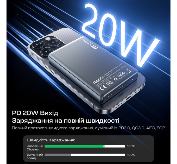 Повербанк 10000mAh Choetech B739 Black QC3.0 PD3.0 бездротова магнітна зарядка
