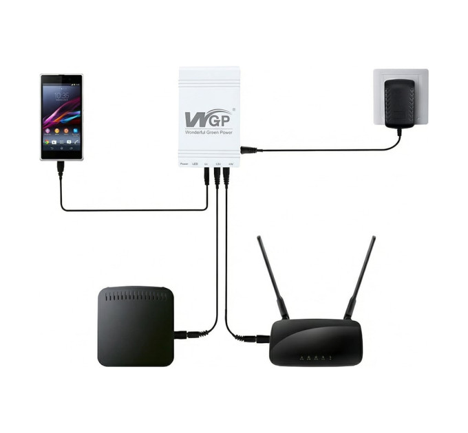 Джерело безперебійного живлення Mini UPS WGP UPS103C 20000mAh 5V/12V/12V, Li-ion 4*5Ah, для роутера та оптичного терміналу