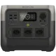 EcoFlow RIVER 2 PRO Switzerland Version 800Вт Портативный источник питания