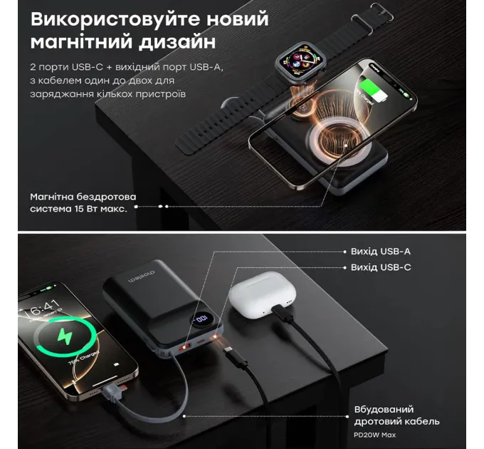 Choetech B696 20 000мА•г Black з магнітною зарядкою Повербанк