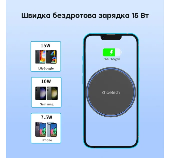 Choetech T205-F Black Автомобильное зарядное устройство
