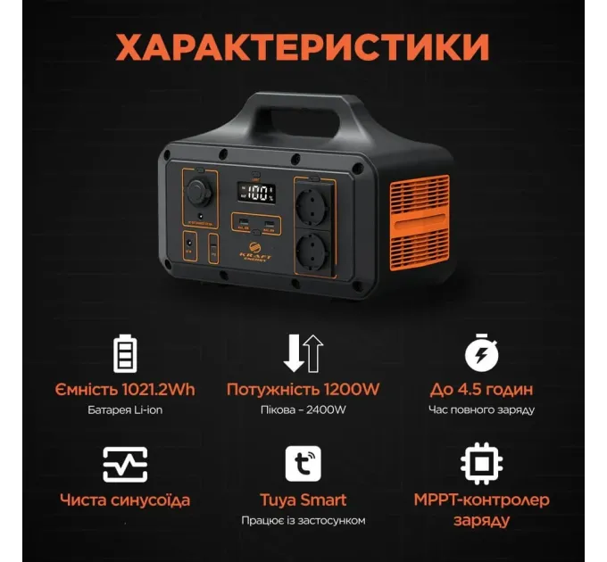 Kraft KPS-1200PX(PGH1000P-S) 1200Вт Портативный источник питания