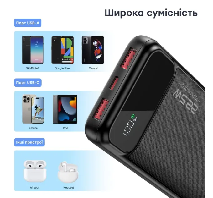 Choetech B728 10 000мА•ч Black Повербанк