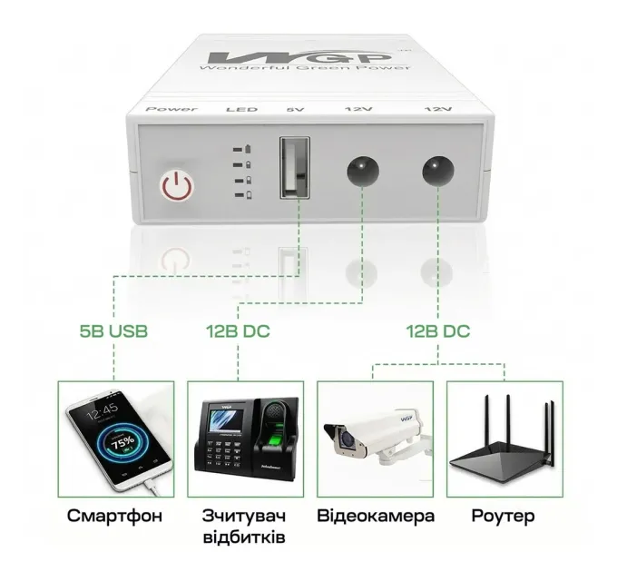WGP Mini UPS UPS103C 16000мА•г Джерело безперебійного живлення