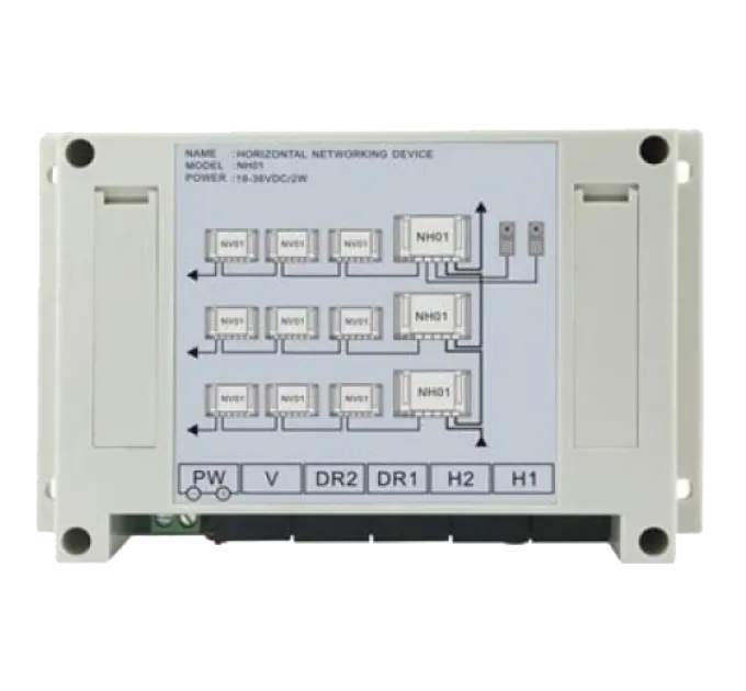 Neolight NL-H01 FHD Коммутатор