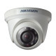 DS-2CE55A2P-IRP (2.8 мм) Видеокамера Hikvision