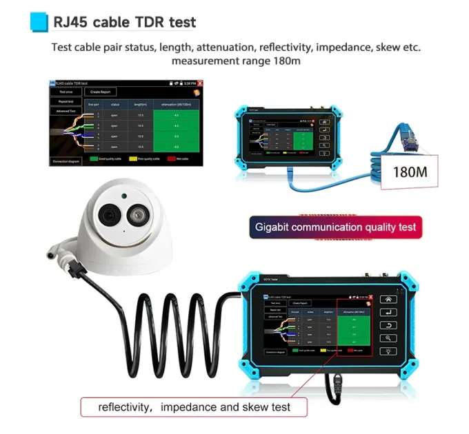 NOYAFA NF-IPC715 IP, аналог, HD-Coax, HDMI, VGA Тестер камер відеоспостереження