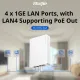 Ruijie Reyee RG-RAP62-Wall Wi-Fi 6 AX3000 дводіапазонна Точка доступу
