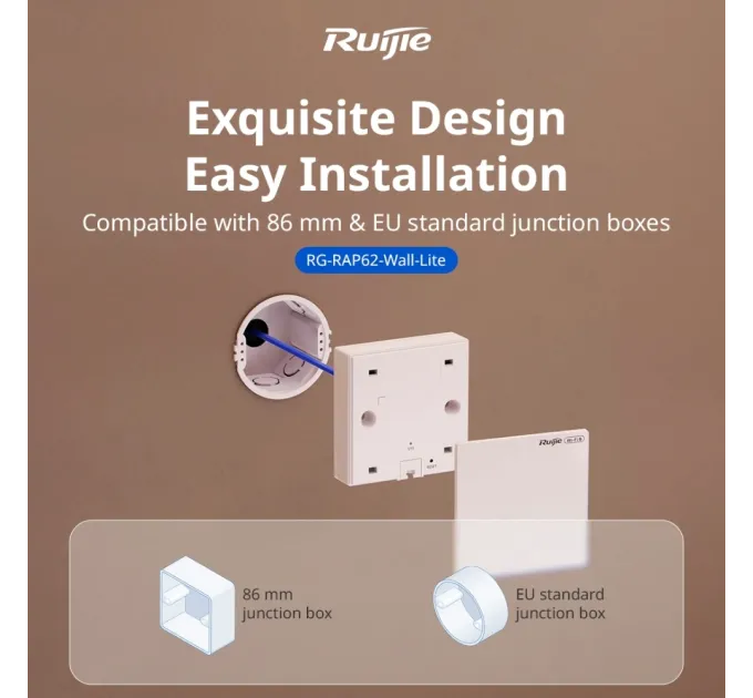Ruijie Reyee RG-RAP62-Wall-Lite Wi-Fi 6 AX3000 двухдиапазонная Точка доступа