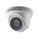 DS-2CE56D0T-IRPF (2.8 мм) 2 Мп HD видеокамера