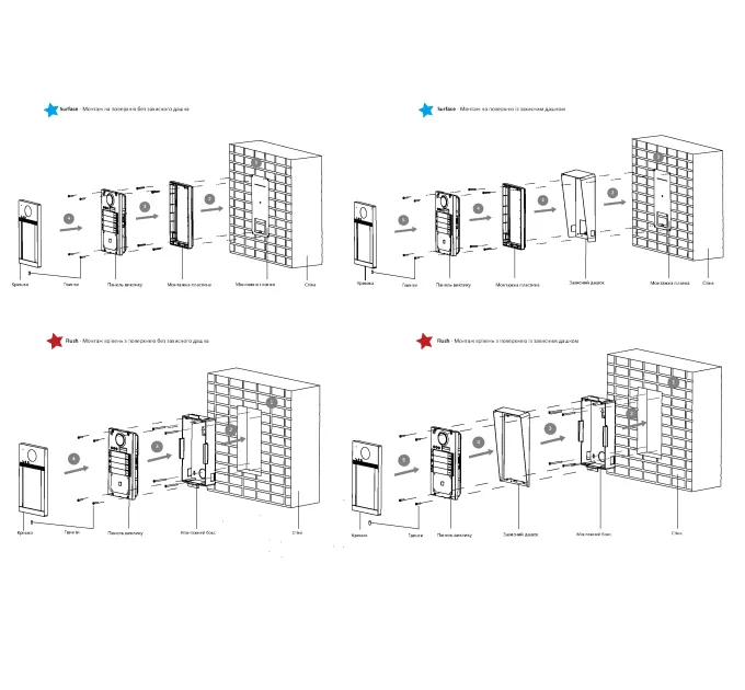 DS-KV8213-WME1/Flush(B) 2 Мп IP виклична панель на 2 абонента з ІЧ підсвічуванням і Wi-Fi