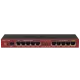MikroTik RB2011iLS-IN 10-портовий маршрутизатор