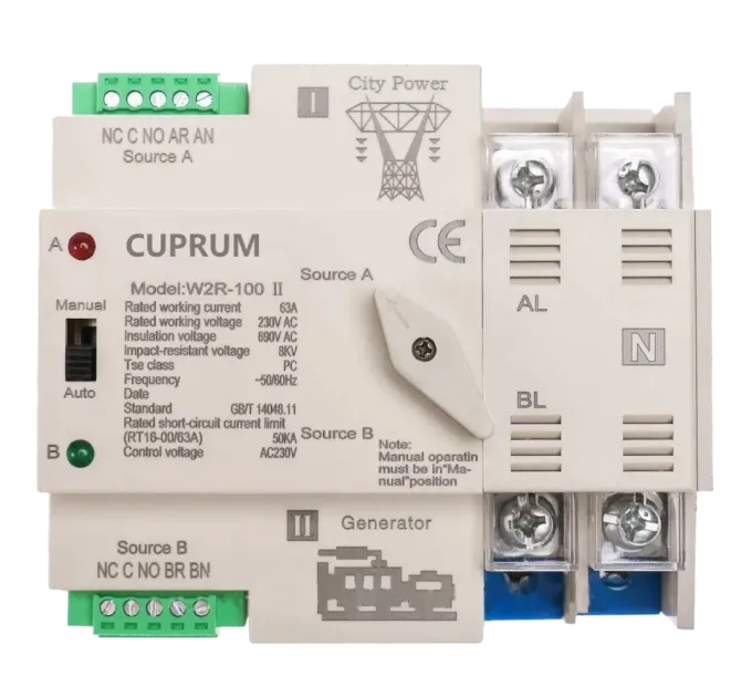 CUPRUM WR2 I-II 100А 2п АВР Переключатель с ручным переключением CUPRUM WR2 I-II 100А 2п АВР Переключатель с ручным переключением
