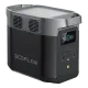 EcoFlow DELTA 2 1800Вт Портативне джерело живлення