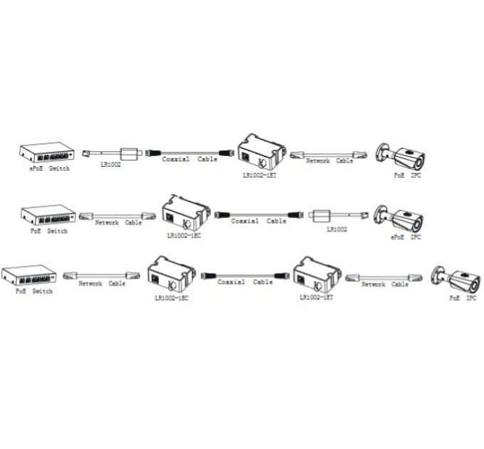 DH-LR1002-1EC Конвертер сигналу (приймач)