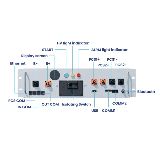BOS-A-PDU-2 для 99-10029996 BMS BOS-A-PDU-2 для 99-10029996 BMS