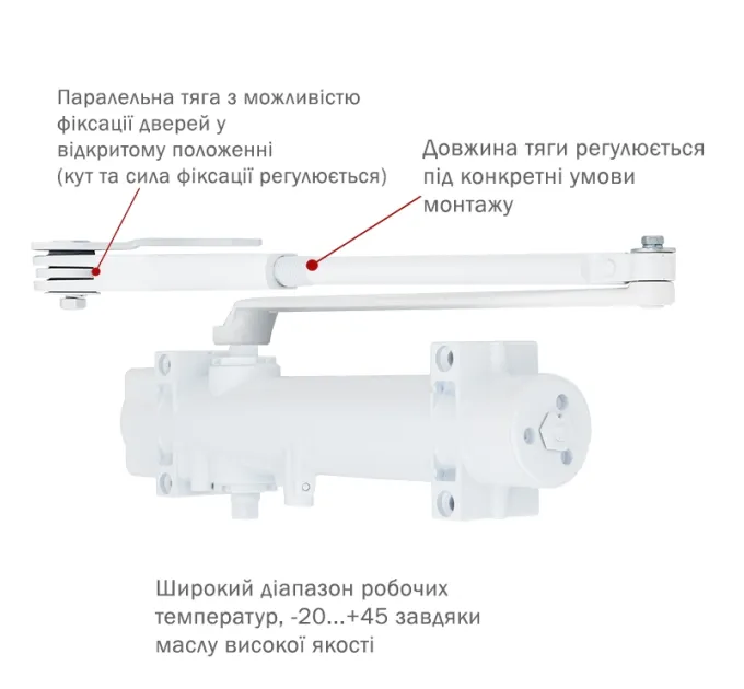 RYOBI 4550 DS-4550P WHITE BC/DA PRL_HO_ARM Дотягивающий 120кг 1400мм