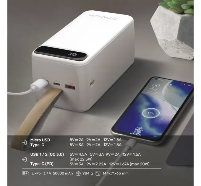 TITANUM 741S 22.5W White 50000mAh Повербанк