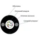 ECG UT002-SM-FRP-G-HDPE (бухта – 2км) Кабель волоконно оптический