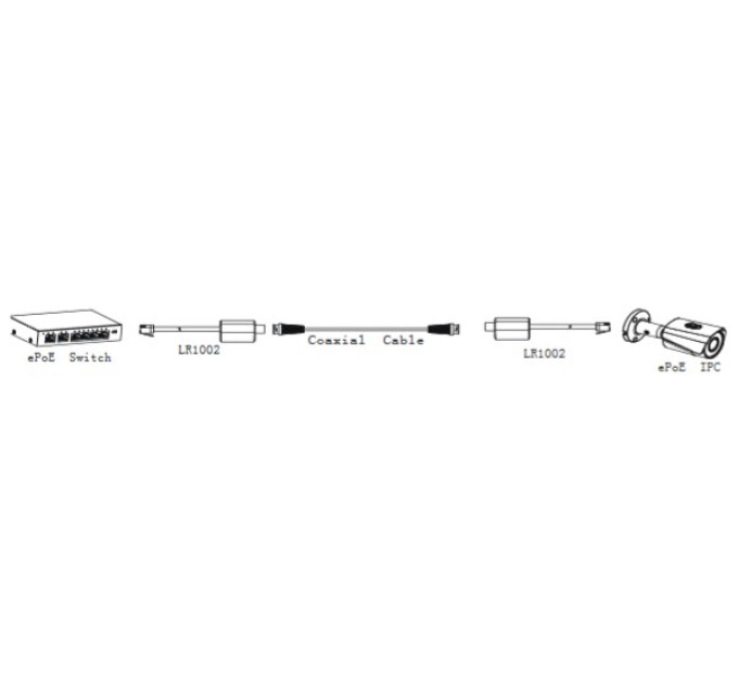 DH-LR1002 Пассивный конвертер EoC