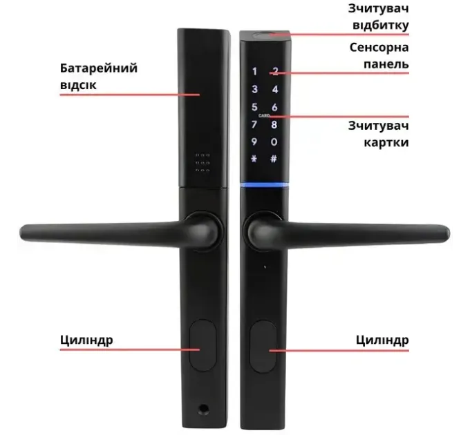 SEVEN LOCK SL-7763BF (72-92 мм) black Умный замок (без врезной части)