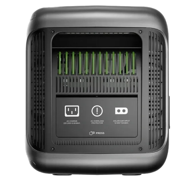 ALLPOWERS R1500 LITE 1056 Вт·ч, 1600 Вт Портативная зарядная станция